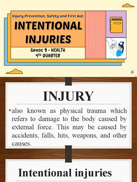 e libro grade 9 quarter 4|Quarter 4 Module 2: Intentional Injury (Domestic Violence).